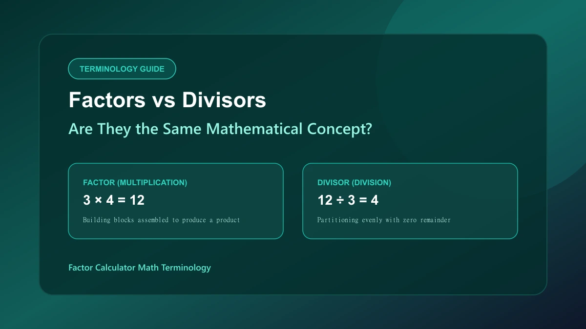 Comparison illustration examining the relationship between mathematical factors and divisors